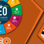 Search Engine Optimization In Australia In Affordable Rates