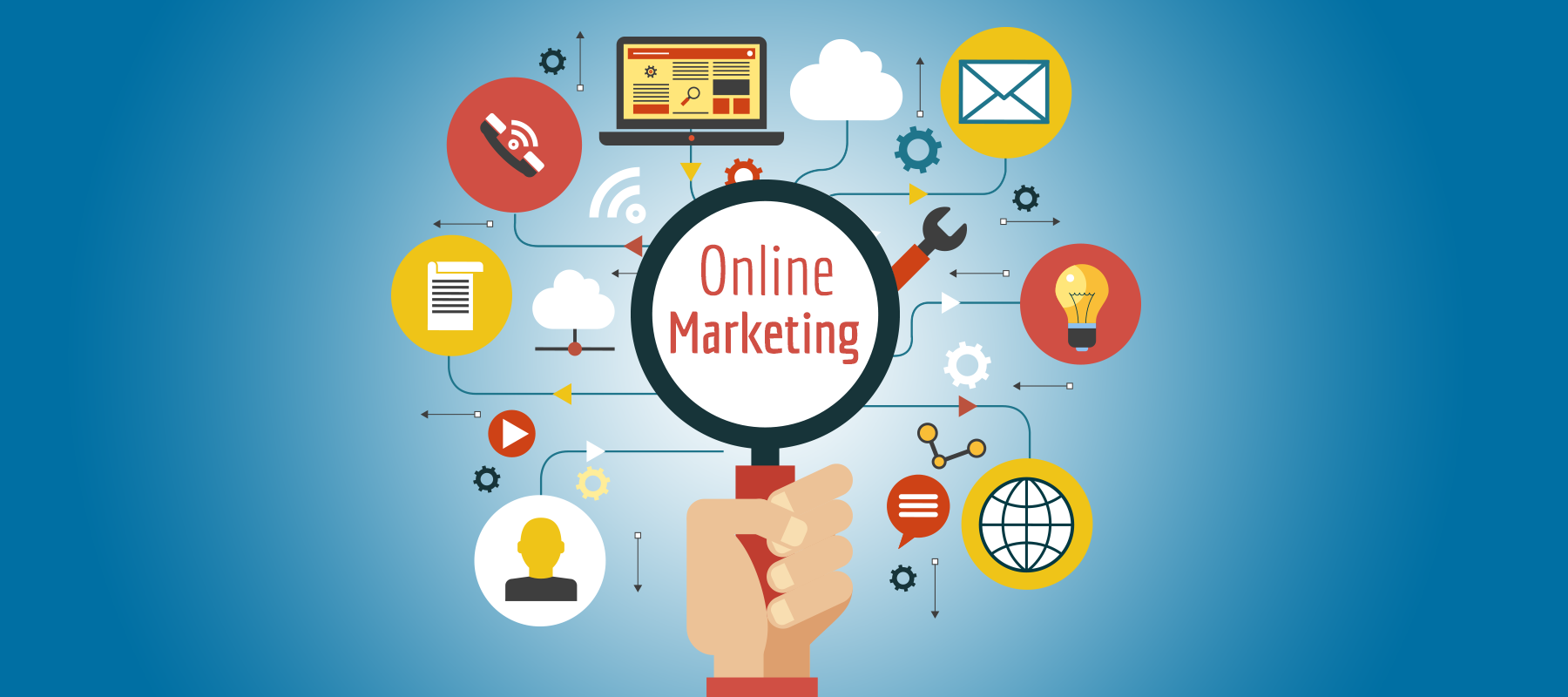 online marketing Australia