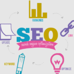 seo reseller services