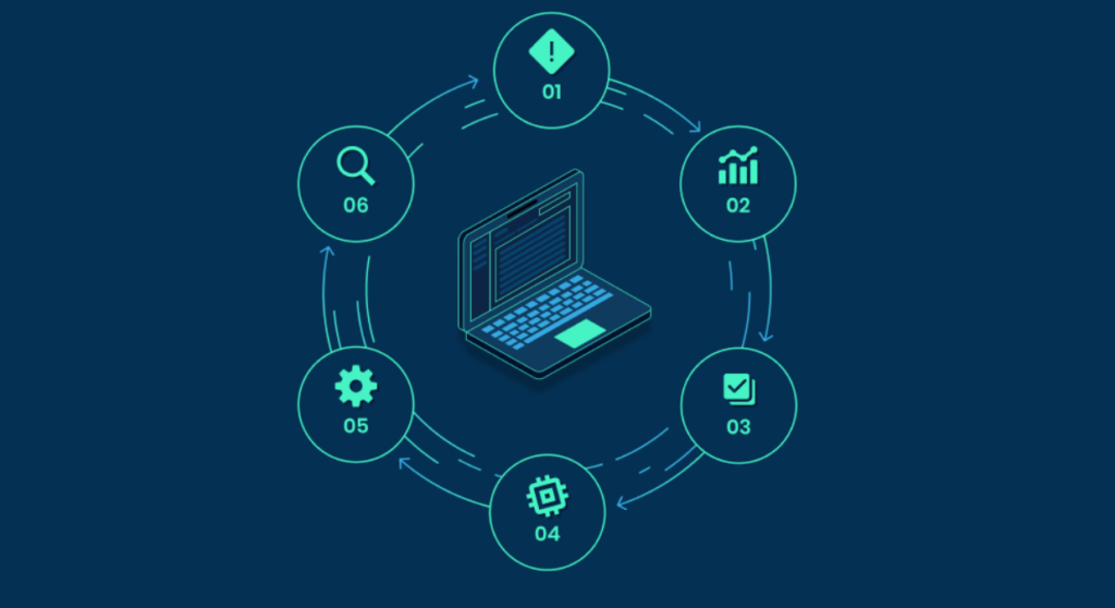 enterprise vulnerability management