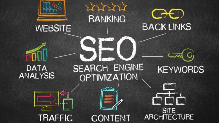 SEO company in Northern Beaches