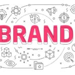 brand agency in Sydney