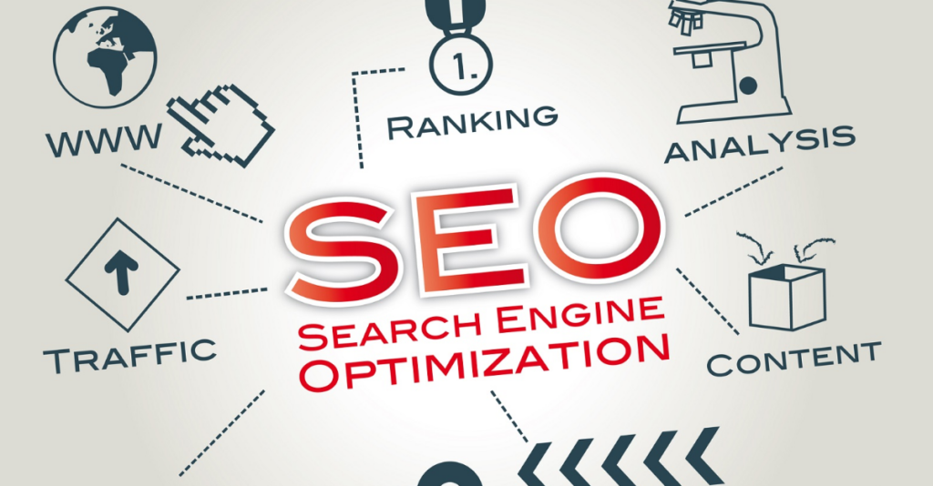 SEO reseller services