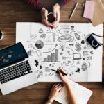 best marketing agency